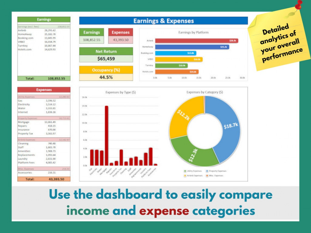 Airbnb Spreadsheet for Tracking Finances - (Free Template for Excel)