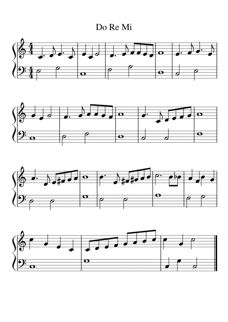 Do Re Mi Sheet music for Piano (Solo)  Musescore