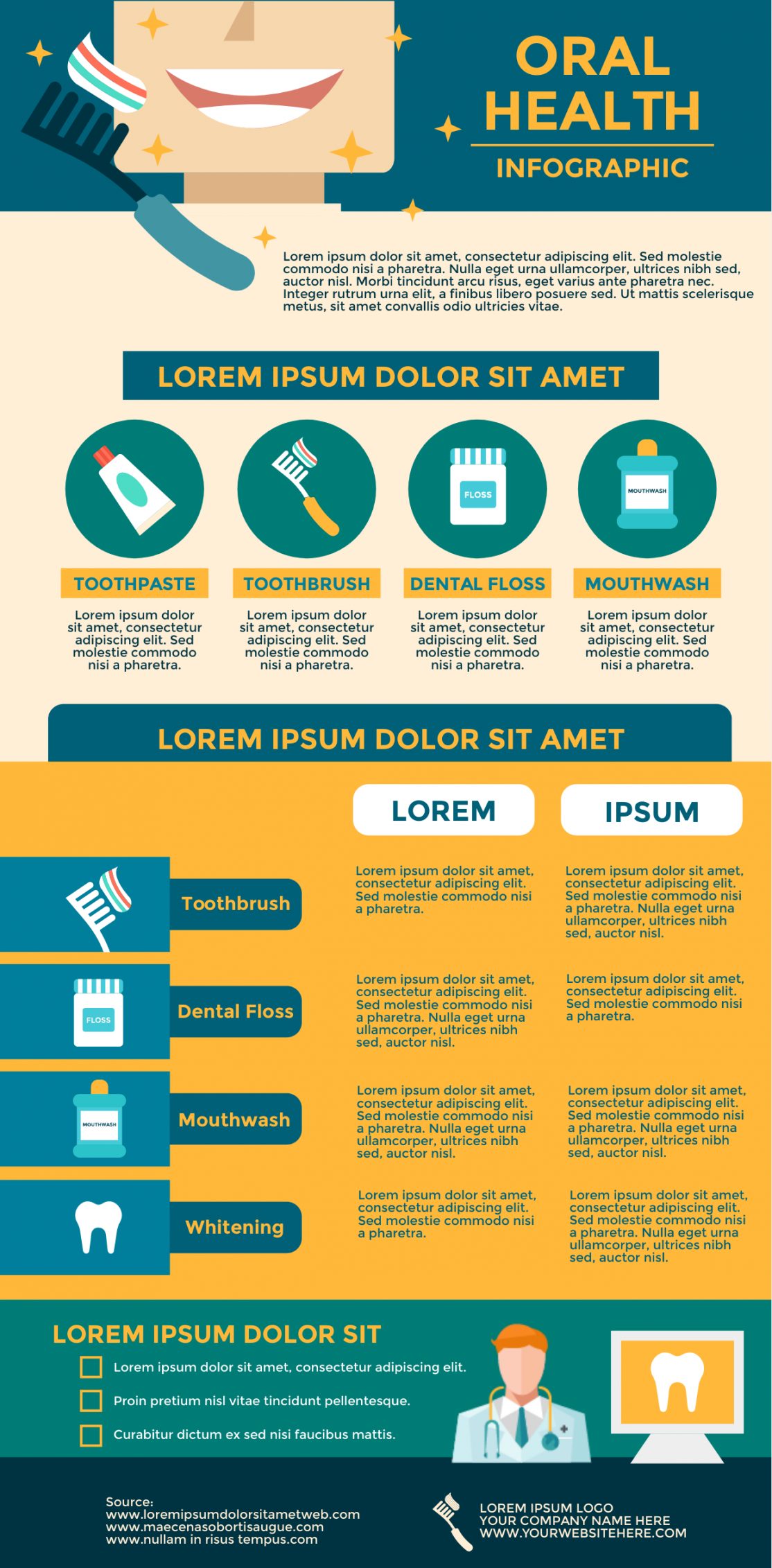 High-Quality Healthcare Infographic Templates You Can Customize