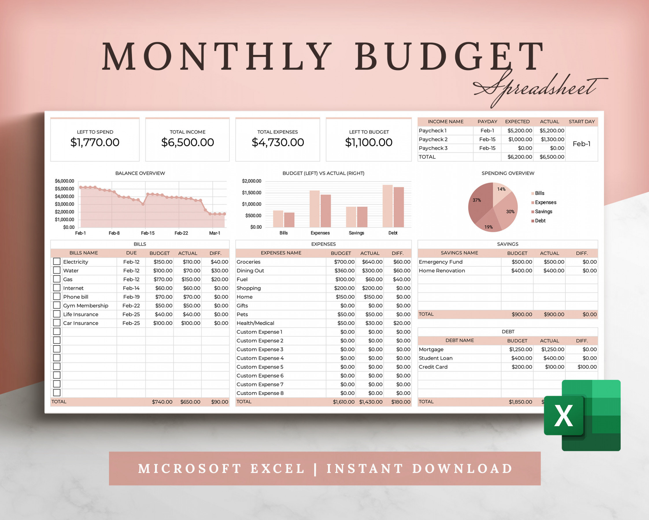 Monatliche Budget Kalkulationstabelle Vorlage für Excel - Etsy