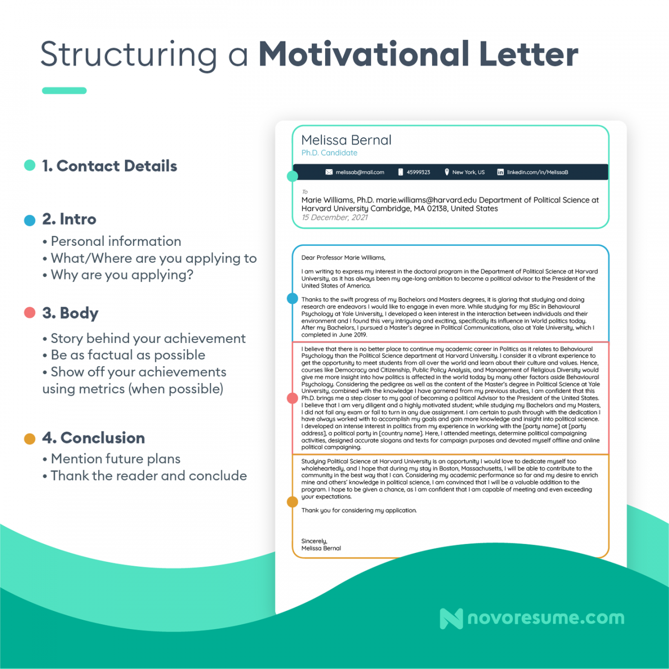 Motivation Letter Writing Guide + Examples for