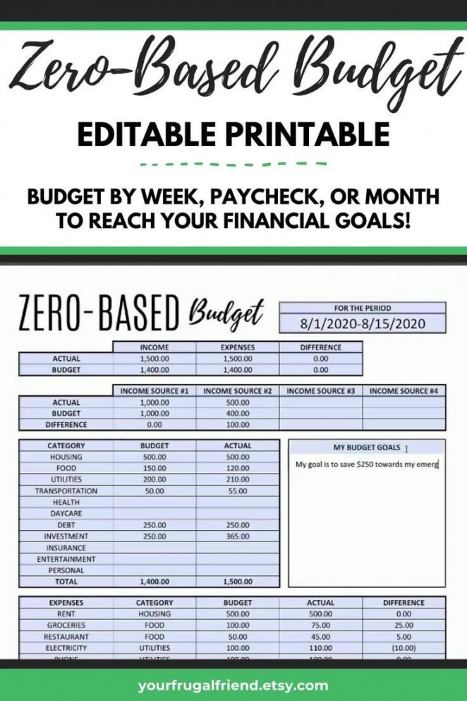 Paycheck Budget Digital Paycheck to Paycheck Budget Template