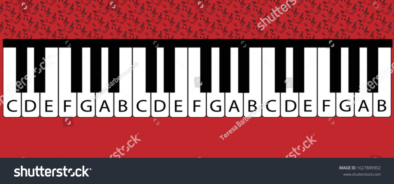 Piano Keys Letter Notes Stock Vector (Royalty Free)