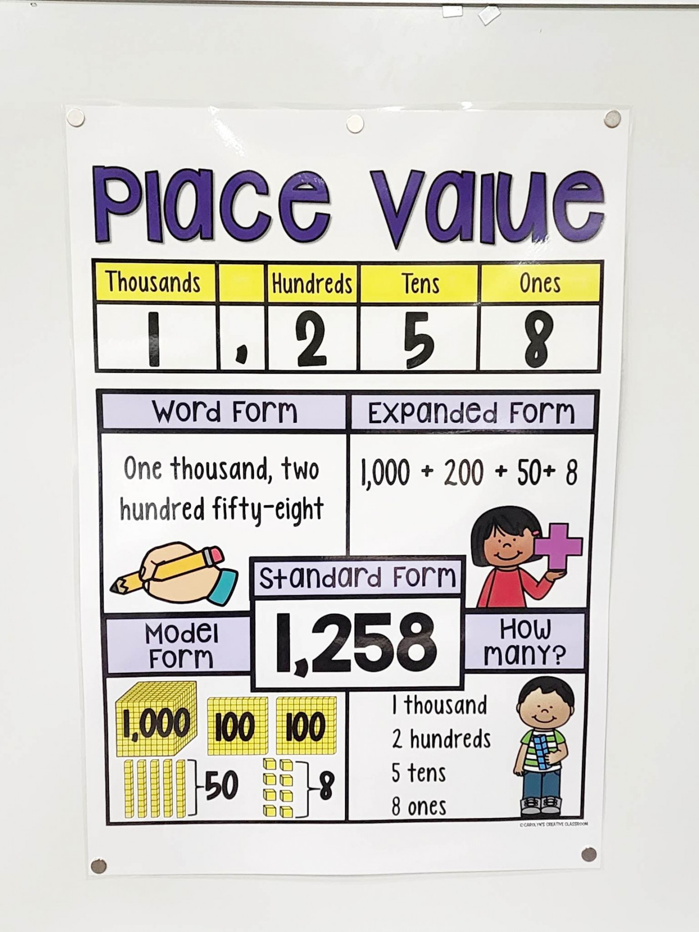 Place Value Anchor Chart Set # [Hard Good] "WORD FORM"