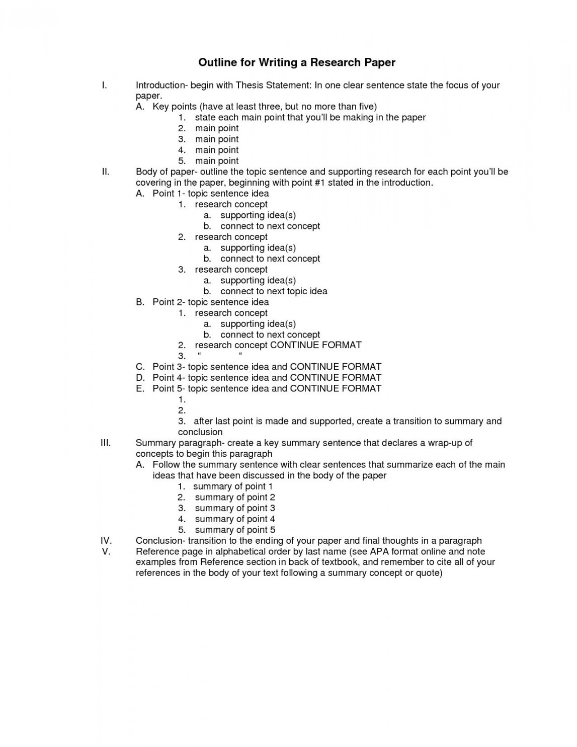 Research Paper Outline: Examples of Format and Sample  Paper