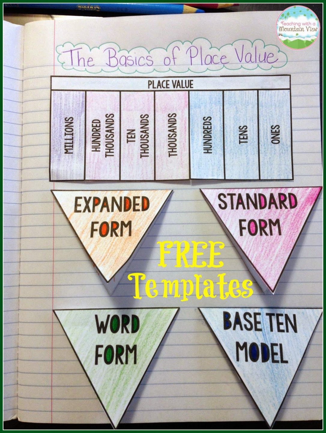 Teaching With a Mountain View: Teaching Place Value  Math