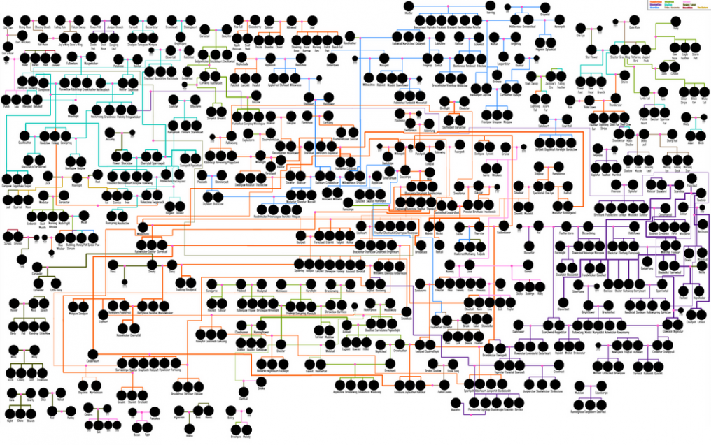 Warriors Family Tree Template by theDawnmist on DeviantArt