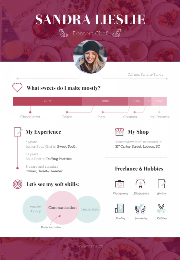 About Me Infographic Template  Visme