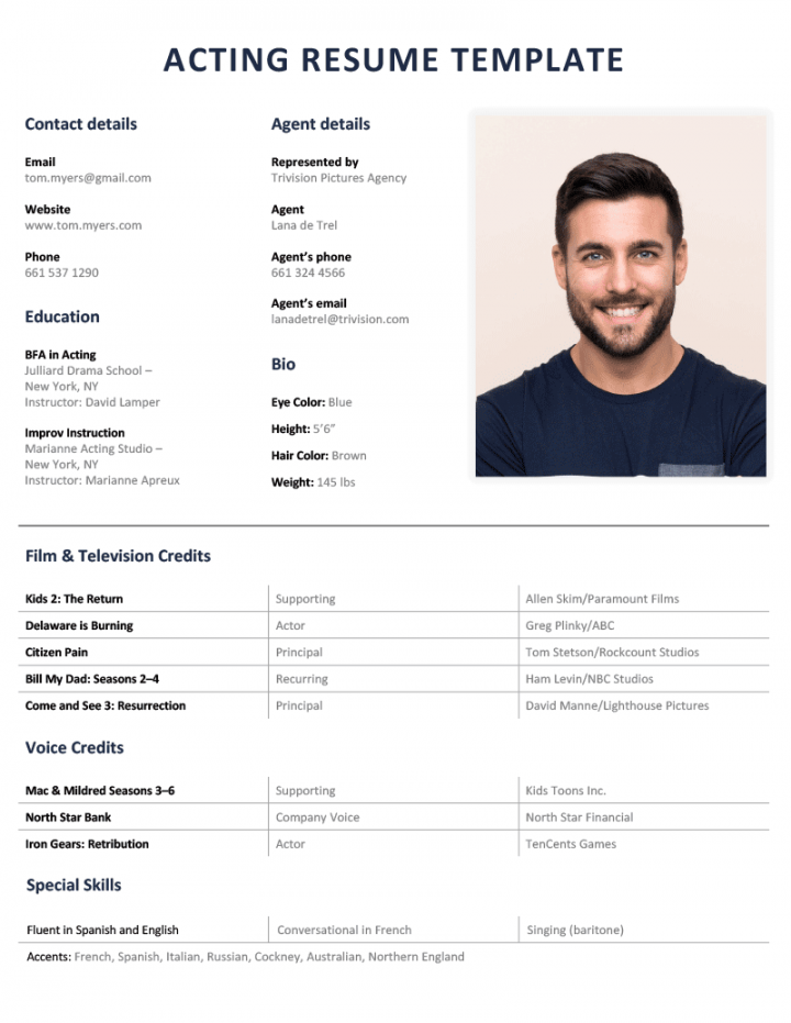 Acting Resume Templates, Examples, and Writing Tips