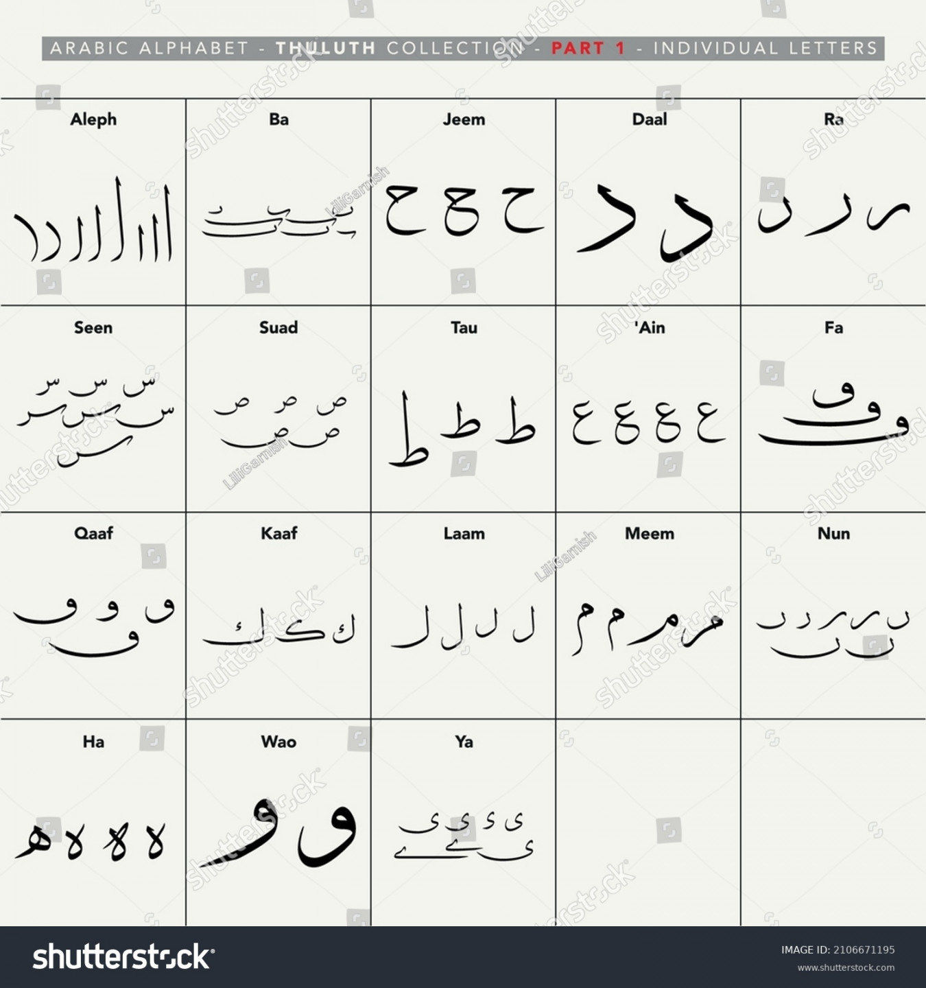 Arabisches Alphabet. Thuluth-Schrift. Teil . Einzelbriefe