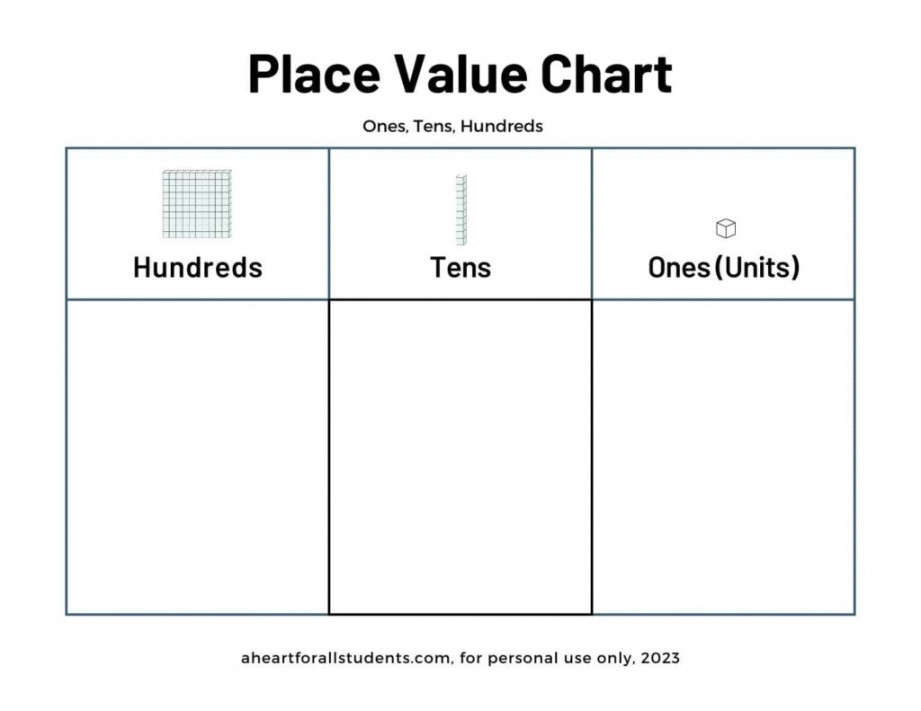 Best FREE Place Value Printable Chart Packet Download - A Heart