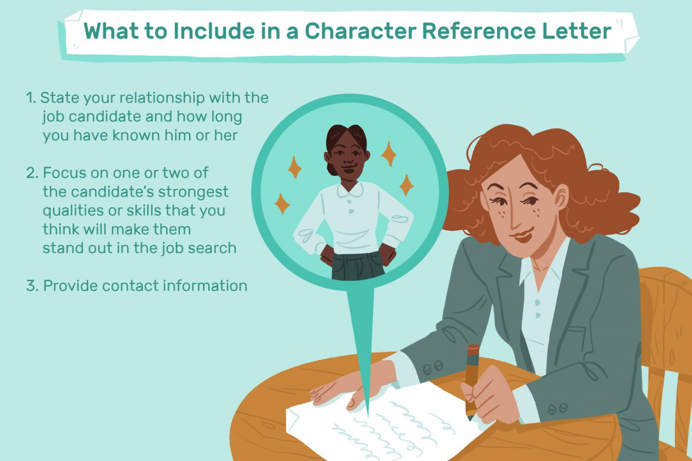 Character Reference Letter Example and Writing Tips