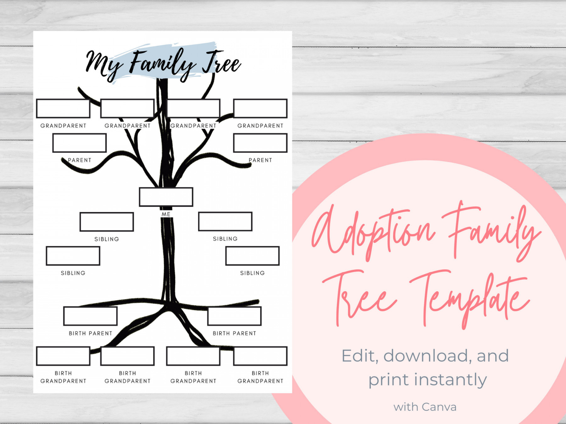 Digital Editable My Family Tree Template for Adoptive Families