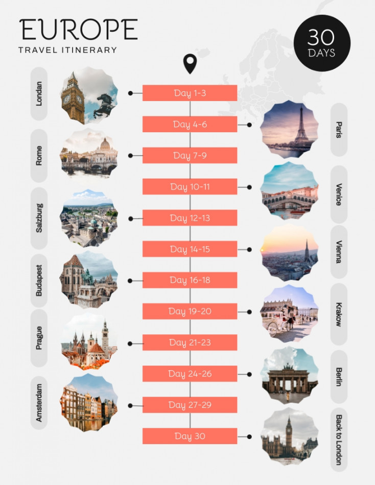 Europe Travel Itinerary Template  Visme