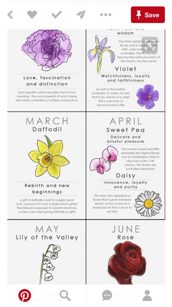 flower birth month  Birth flowers, Birth flower tattoos, May