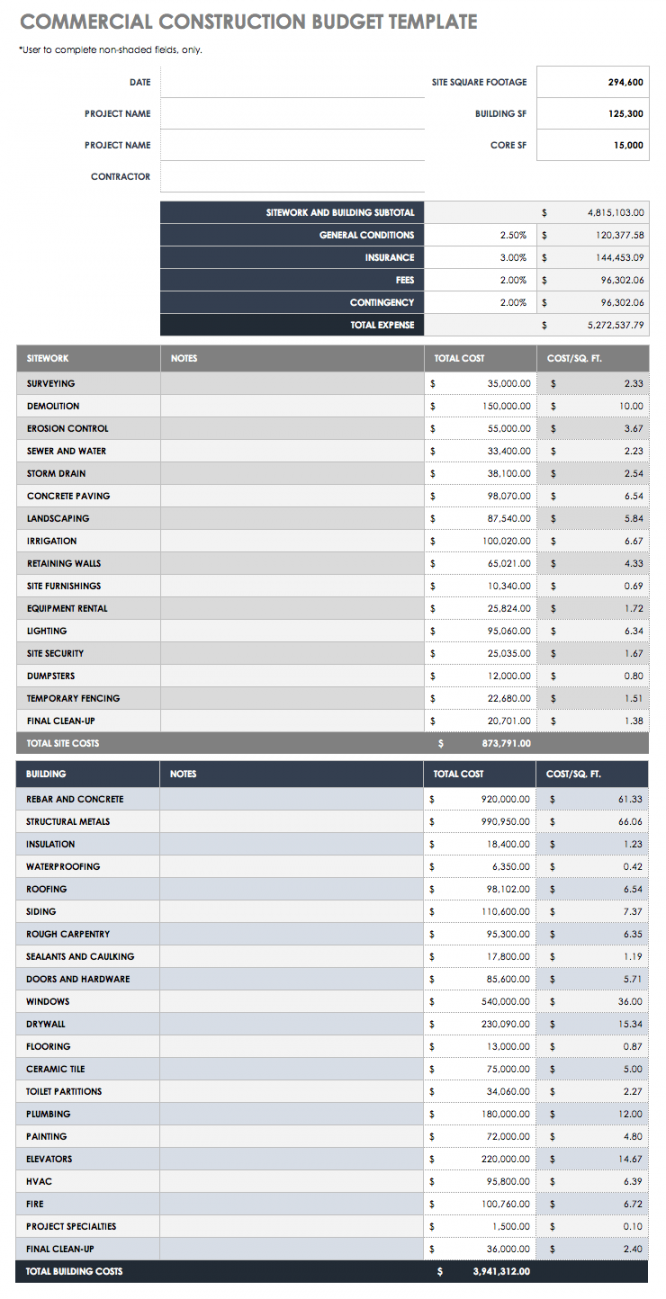 Free Construction Budget Templates  Smartsheet