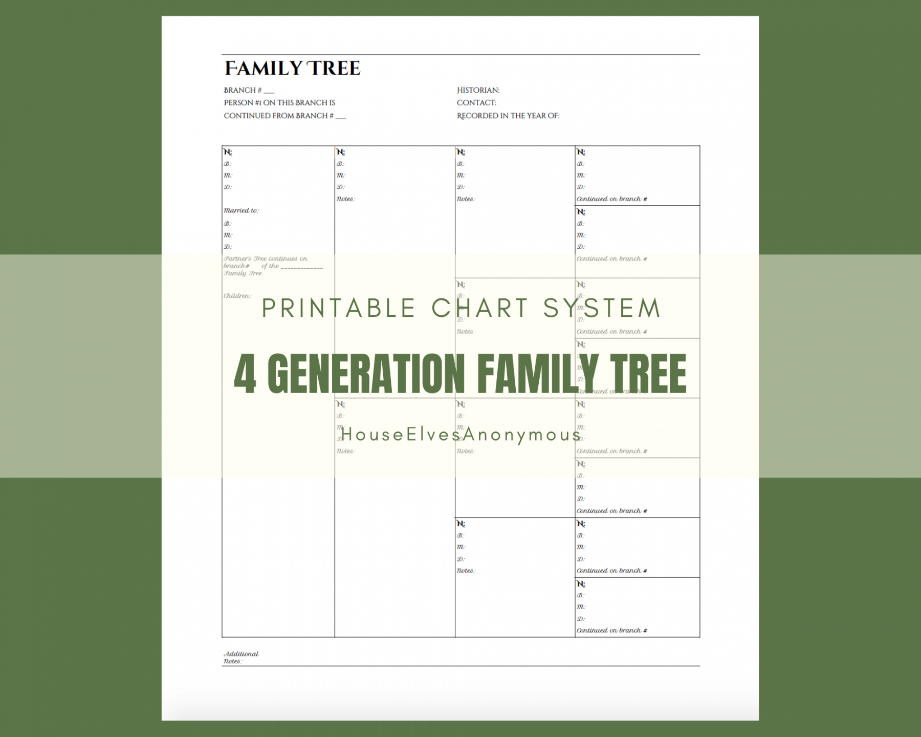 Generation Family Tree Chart BLACK - House Elves Anonymous