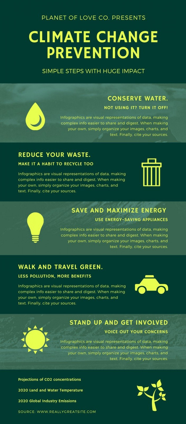 Green Climate Change Infographic - Templates by Canva