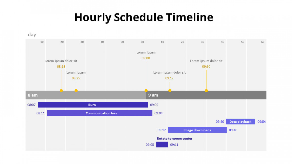 Hourly Schedule TimelineTablesDiagram