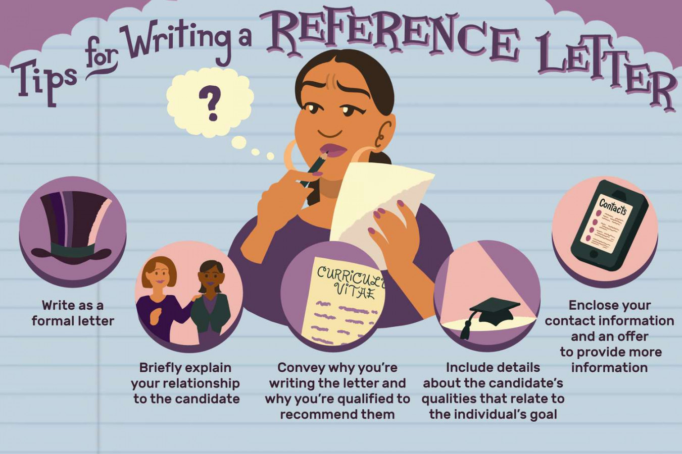 How To Write a Reference Letter (With Examples)