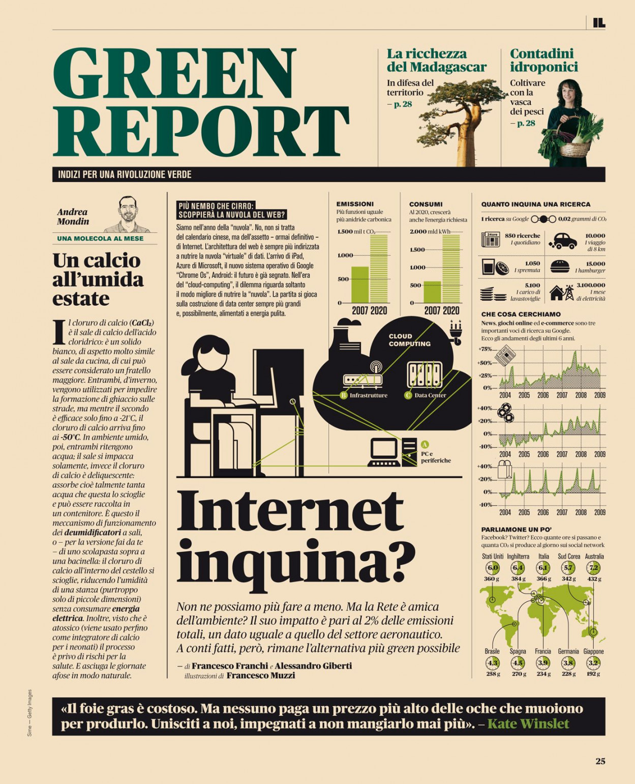 infographic#  Newspaper design layout, Graphic design