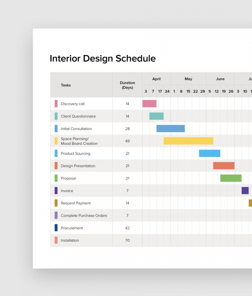 Interior Design Project Schedule Template + Guide  Houzz Pro