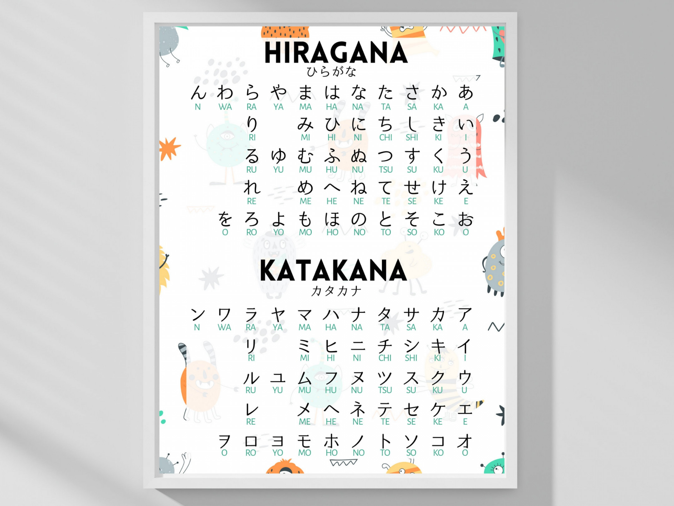 Japanese HIRAGANA and KATAKANA Chart Cute Monster Design - Etsy