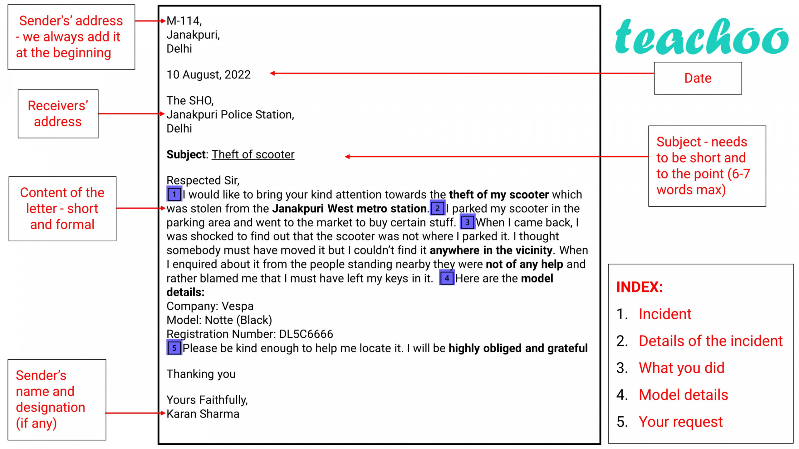 Letter Writing Class  (Formal) - Format, Example, Topics - Teachoo