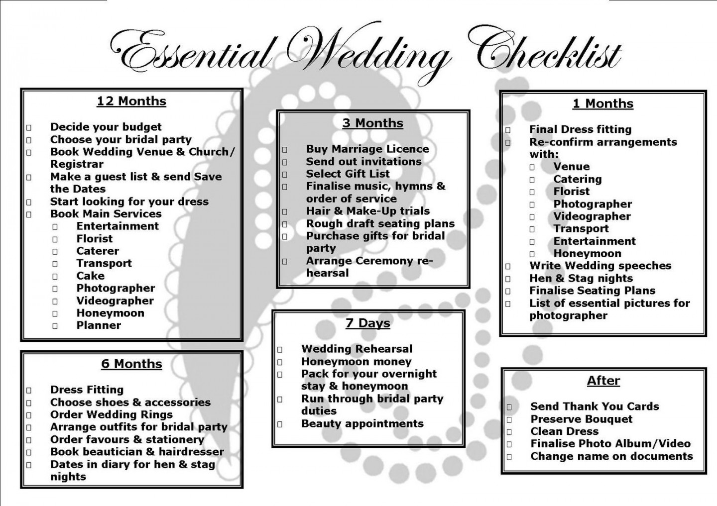 month wedding check list - Google Search  Wedding planning