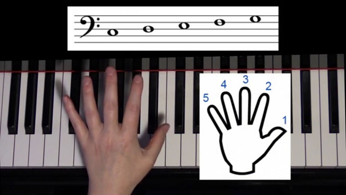 Piano Lesson  - Left Hand Notes