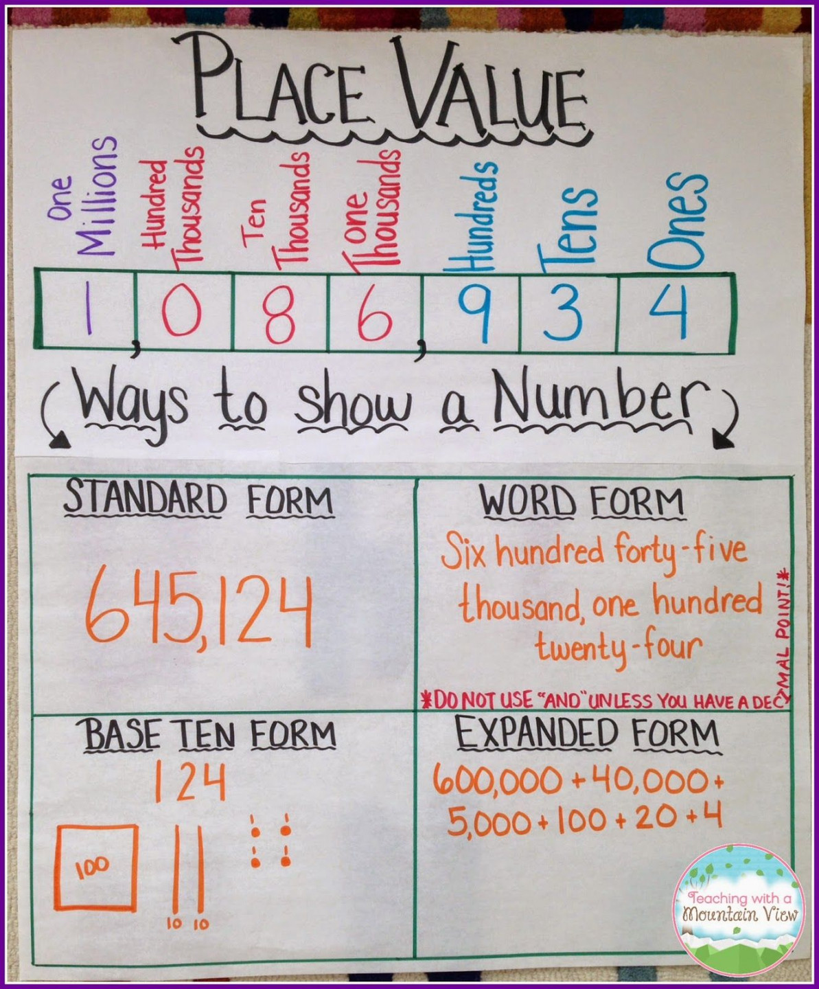 Pin on Math for Third Grade