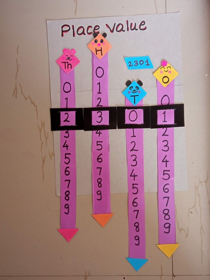 Place value math tlm  Easy math activities, Math activities