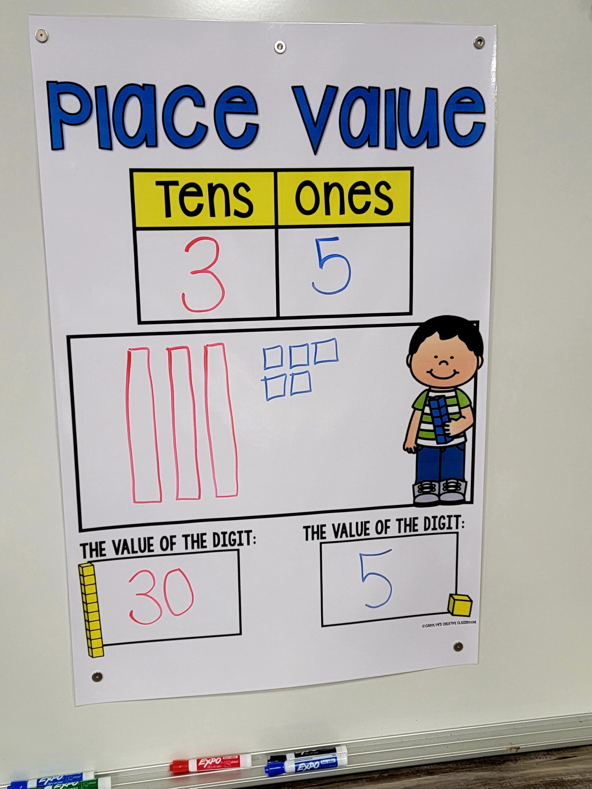 Place Value Tens and Ones Anchor Chart hard Good Set  - Etsy