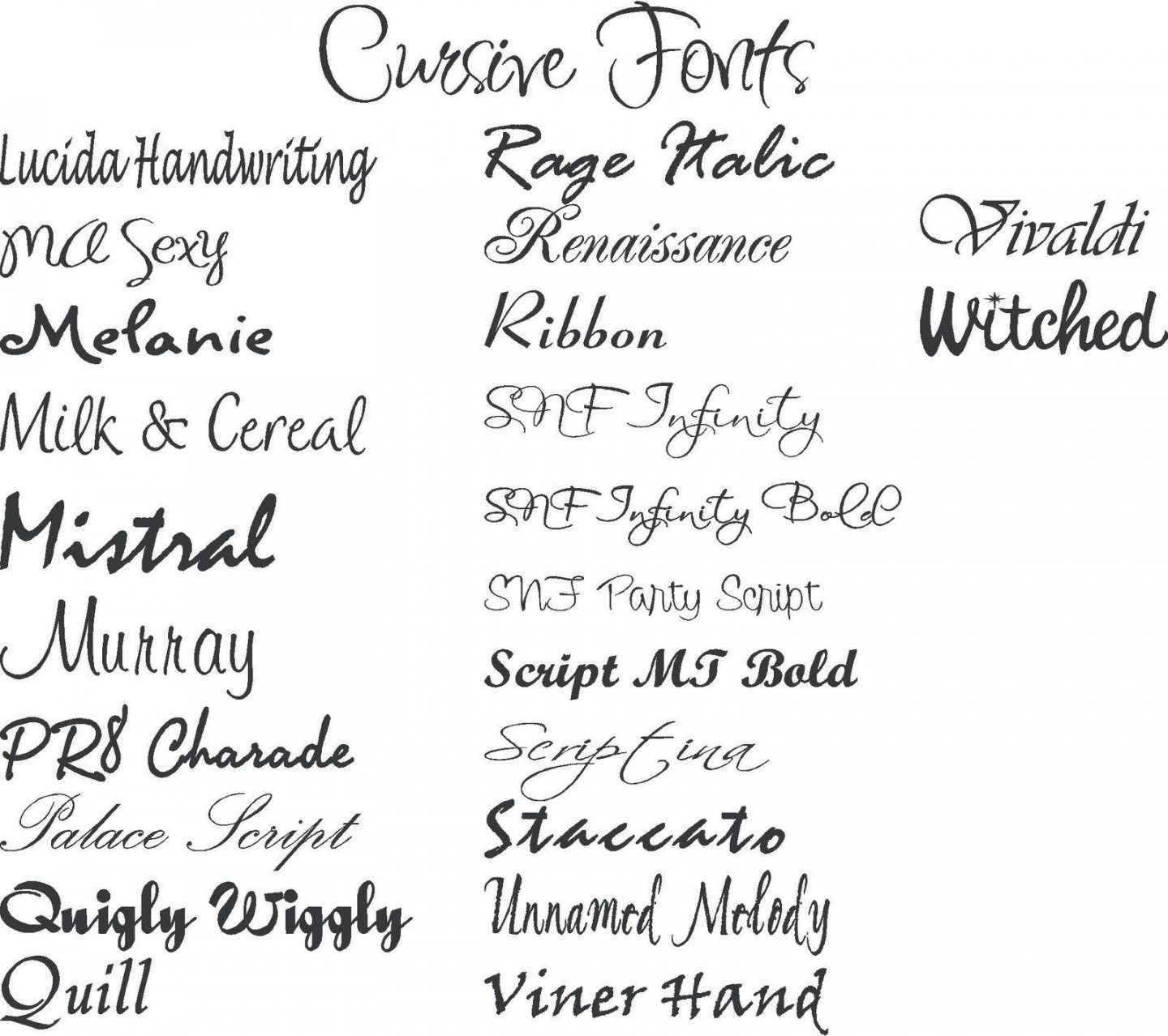 Popular Tattoo Fonts  Cursive Tattoo Fonts, Top Cursive Tattoo