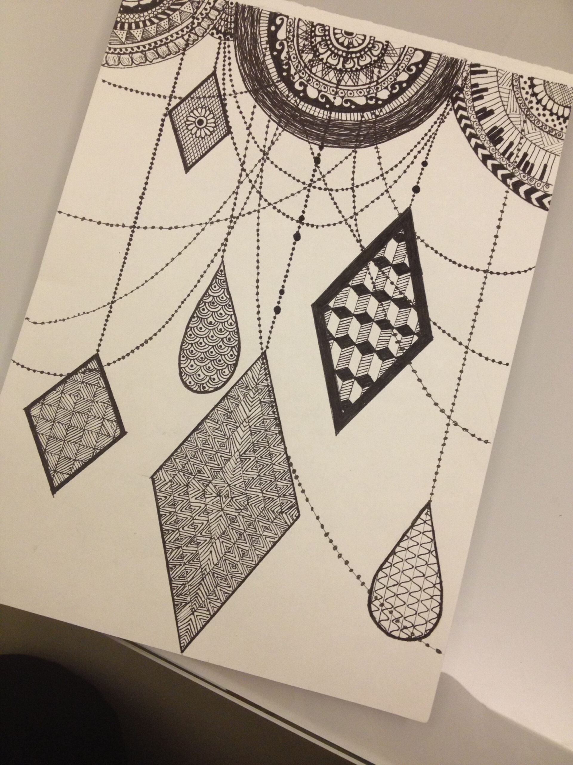 Pretty zentangle  Doodle art designs, Zentangle patterns, Mandala