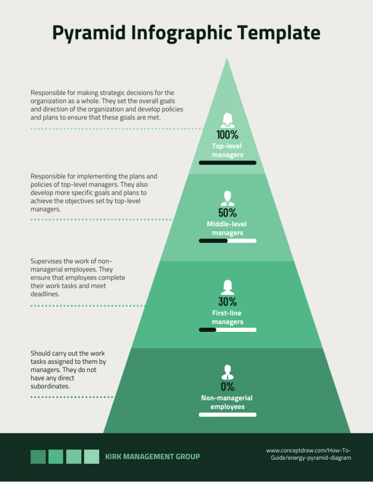 Pyramid Infographic Template - Venngage