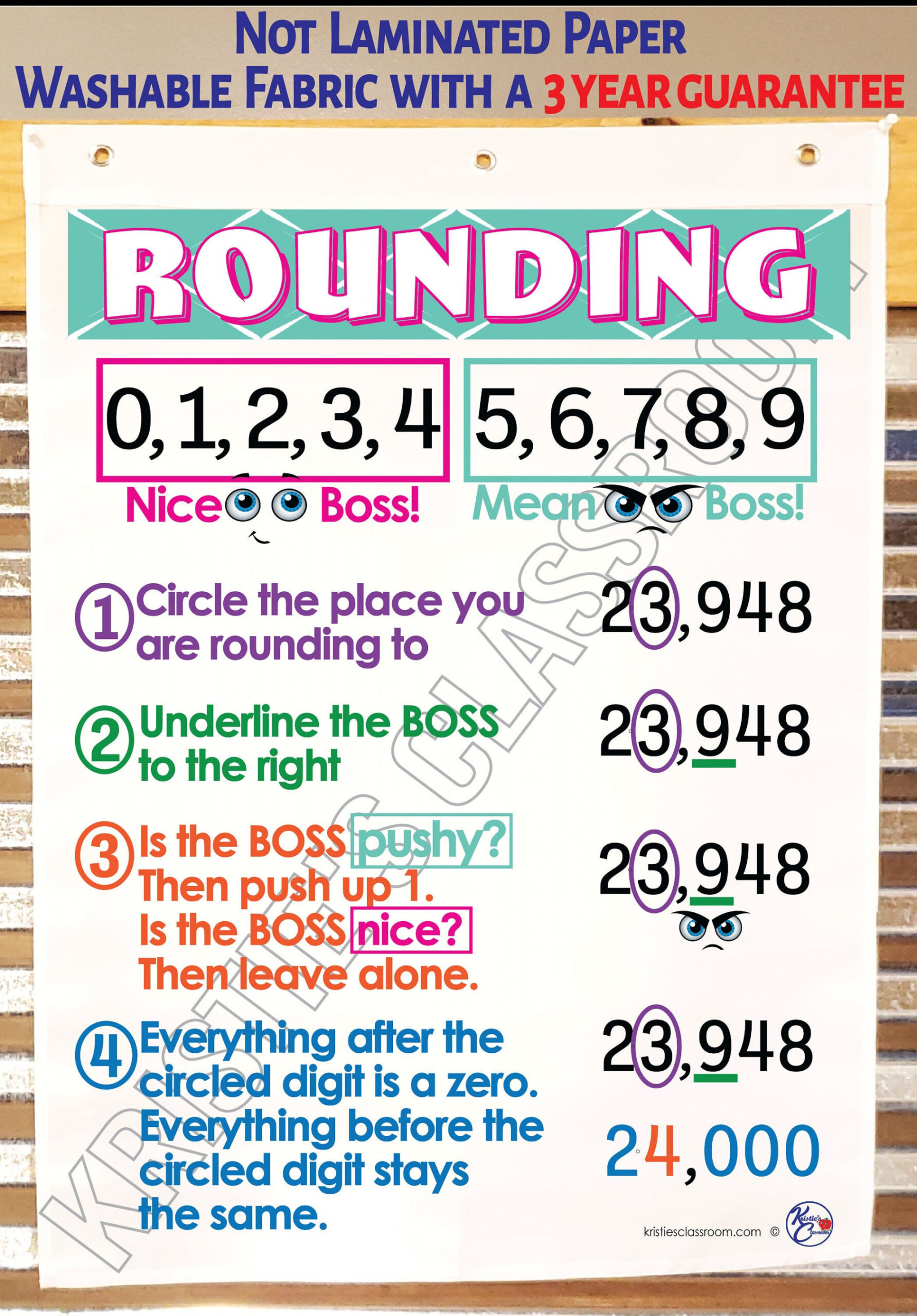 Rounding Anchor Chart Printed on FABRIC Durable Flag - Etsy Hong Kong