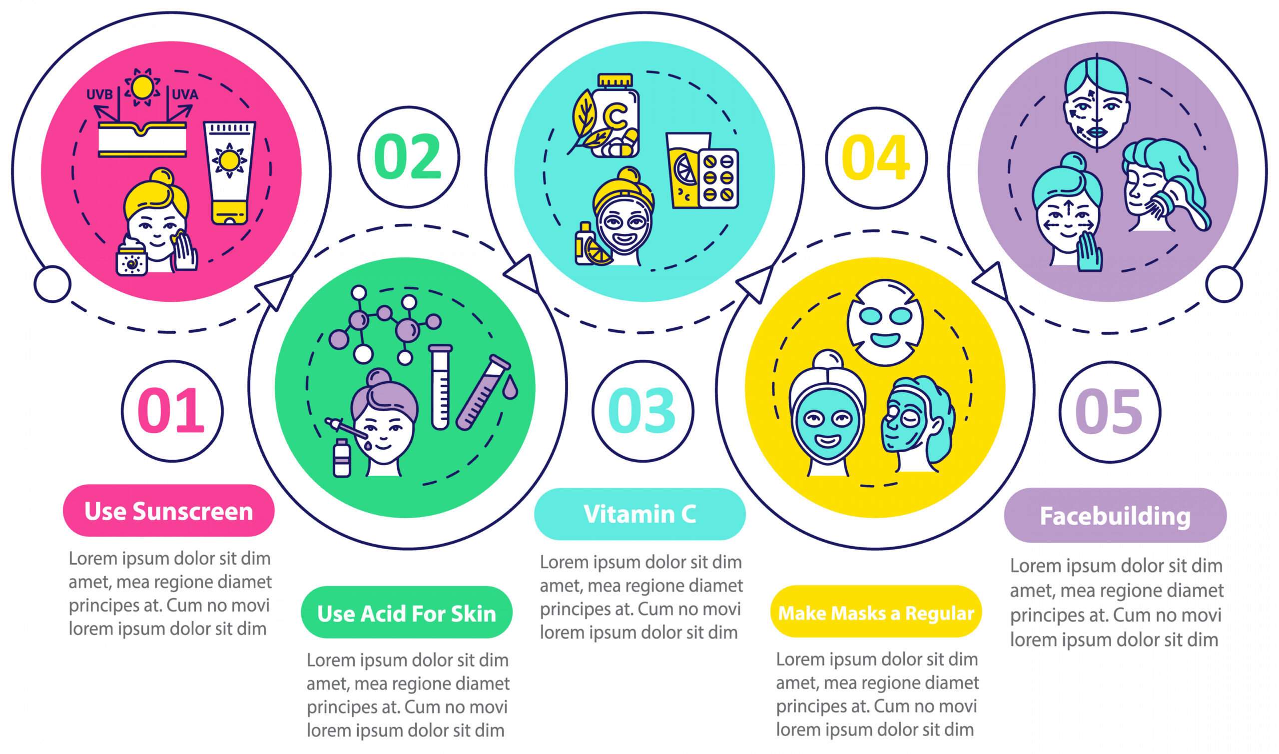 Skincare infographic template