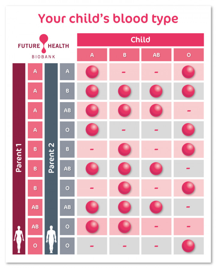 The importance of knowing your baby