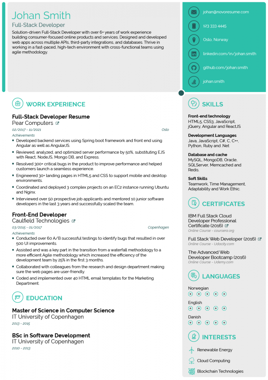 UK Resume [Format, Tips & Templates for ]