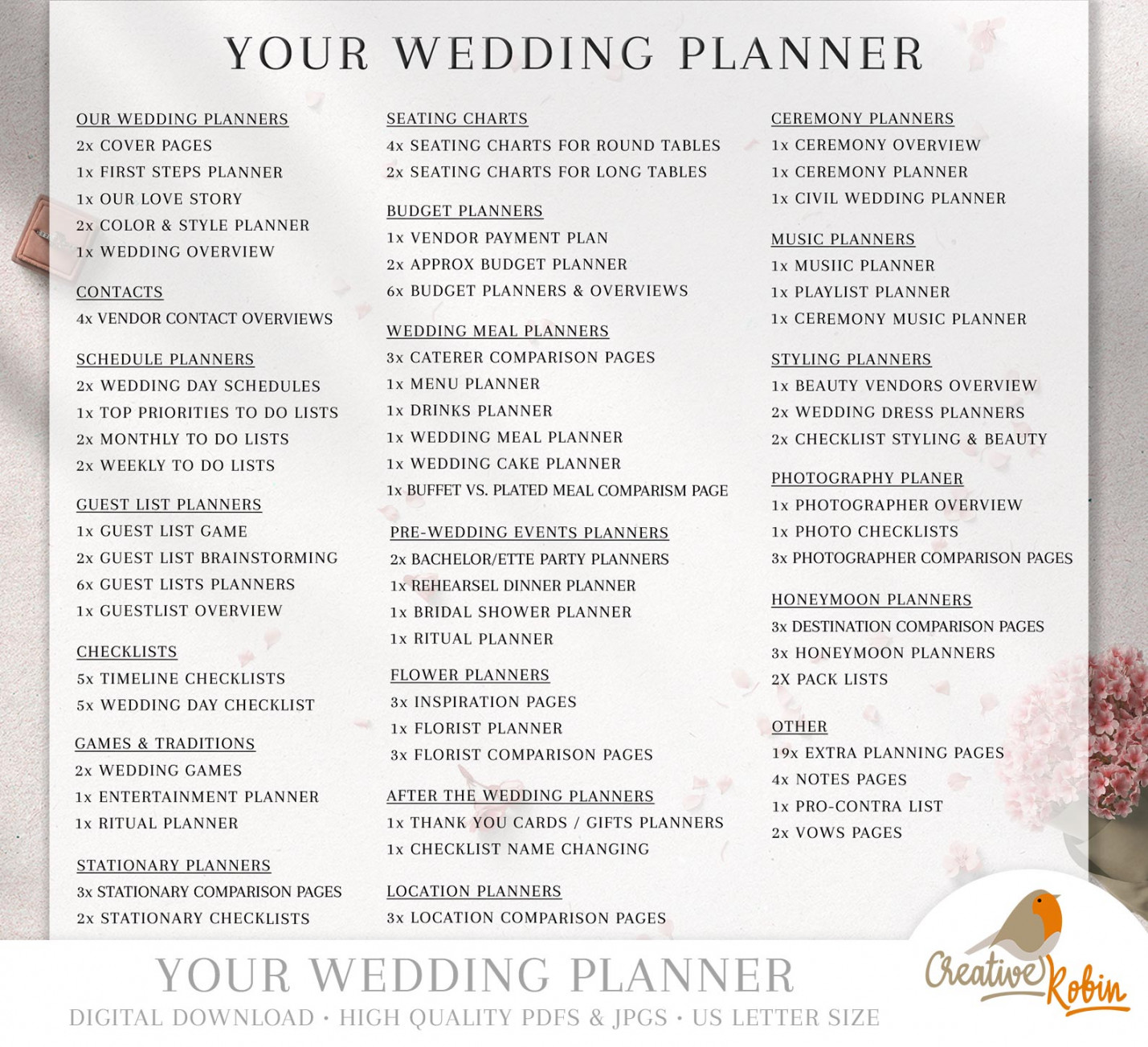 WEDDING PLANNER PDF  Bride Planner & Organizer  Wedding