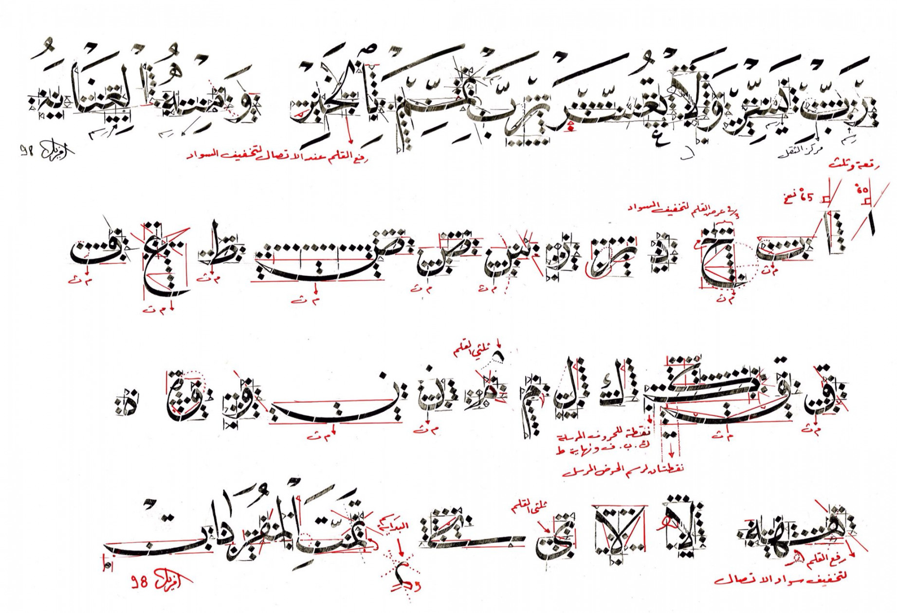 Arabic calligraphy, naskh style, proportions of the letters