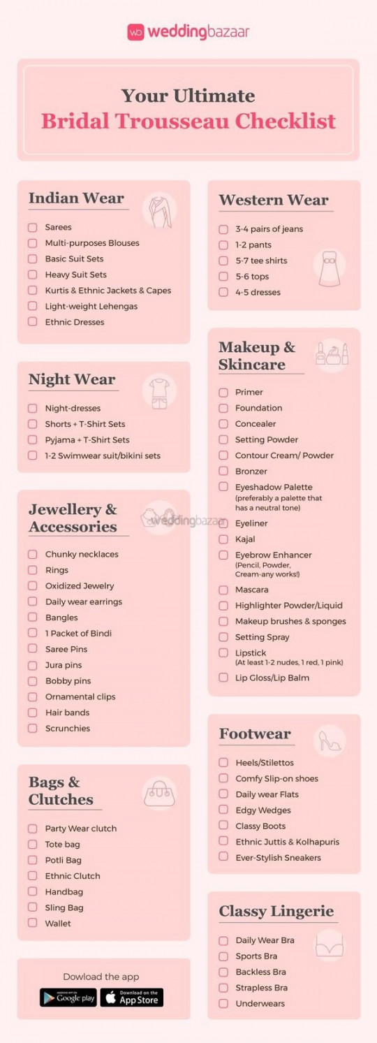 Brides-To-Be, Bookmark Your Ultimate Bridal Trousseau Checklist