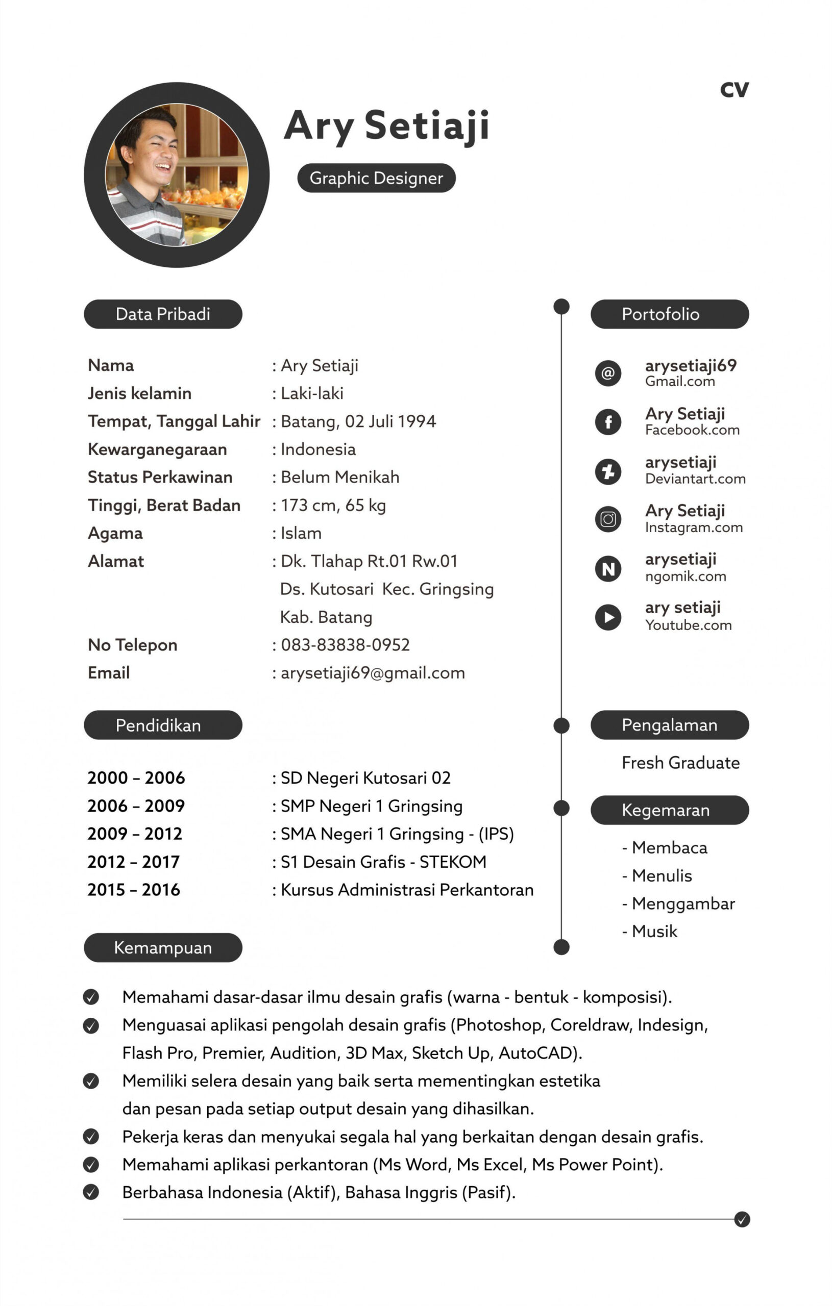 Contoh Cv Kreatif Beasiswa  Cv kreatif, Creative cv template