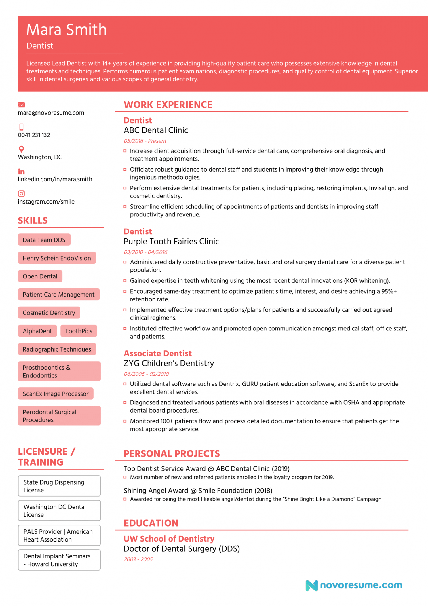 Dentist Resume - Examples & Guide for