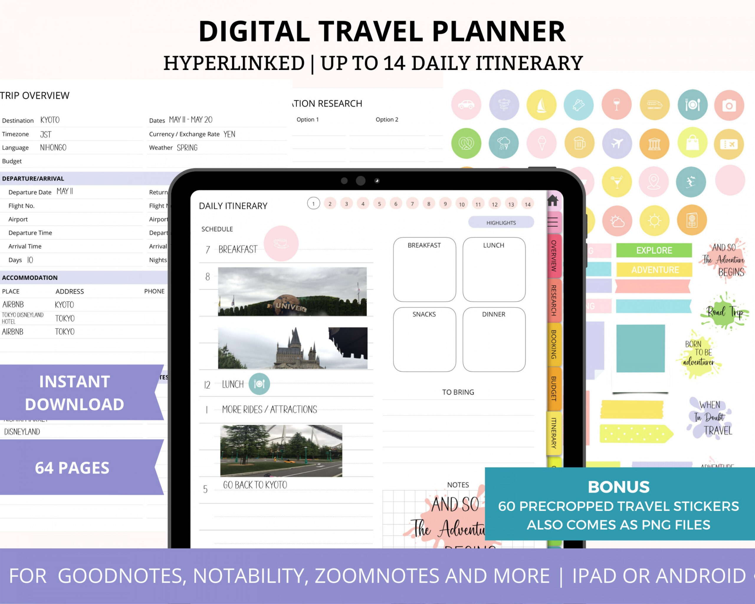 Digitaler Reiseplaner Goodnotes Travel Itinerary Travel - Etsy