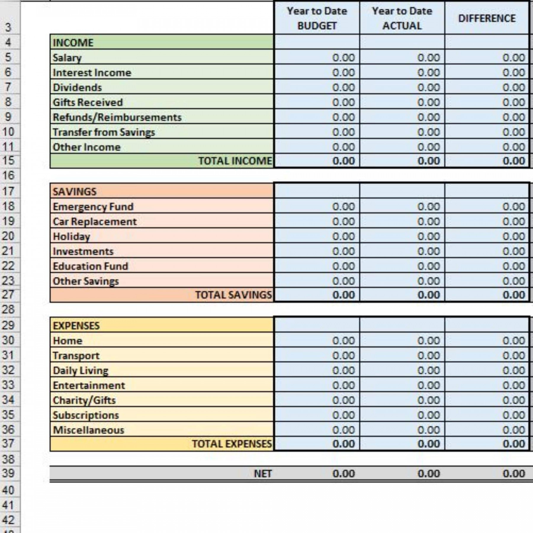 Excel Personal Budget Kalkulationstabelle / Online Budget Vorlage