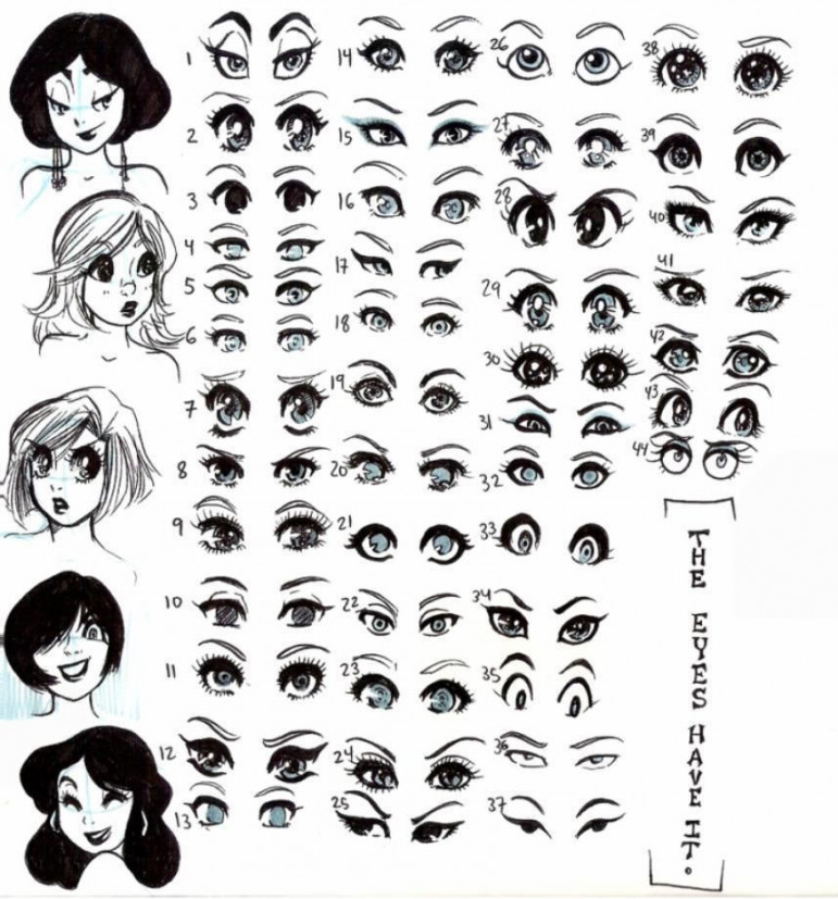 Eyes___mainly_anime__chart_by_NeonGenesisEVARei