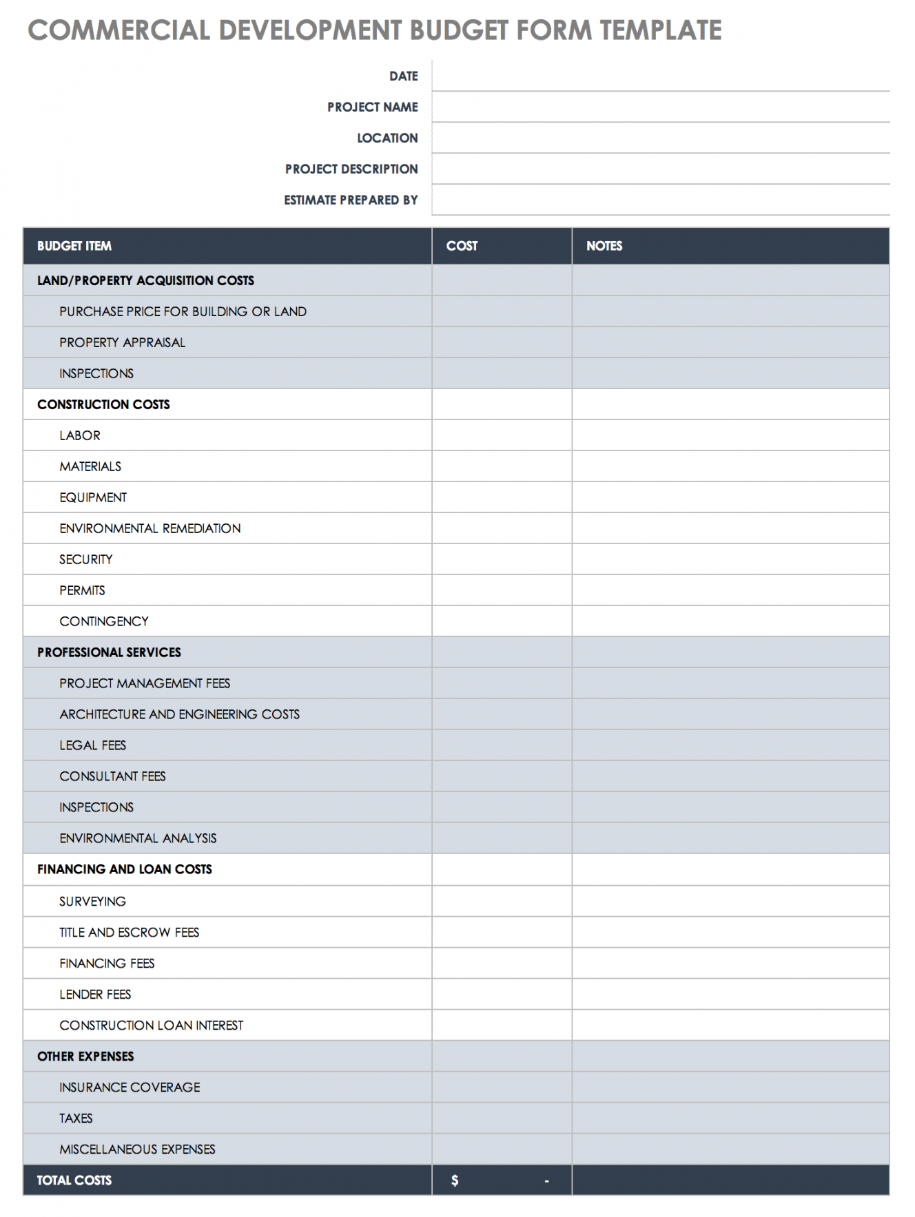 Free Construction Budget Templates  Smartsheet