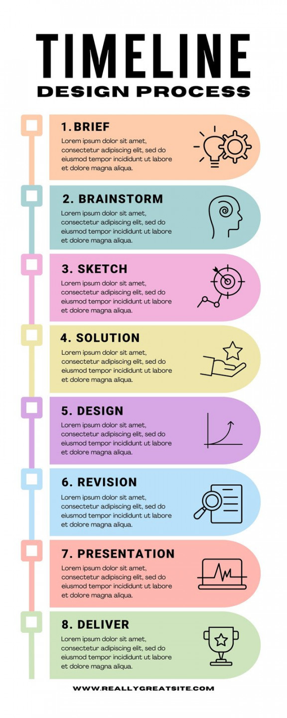 Free custom printable process infographic templates  Canva